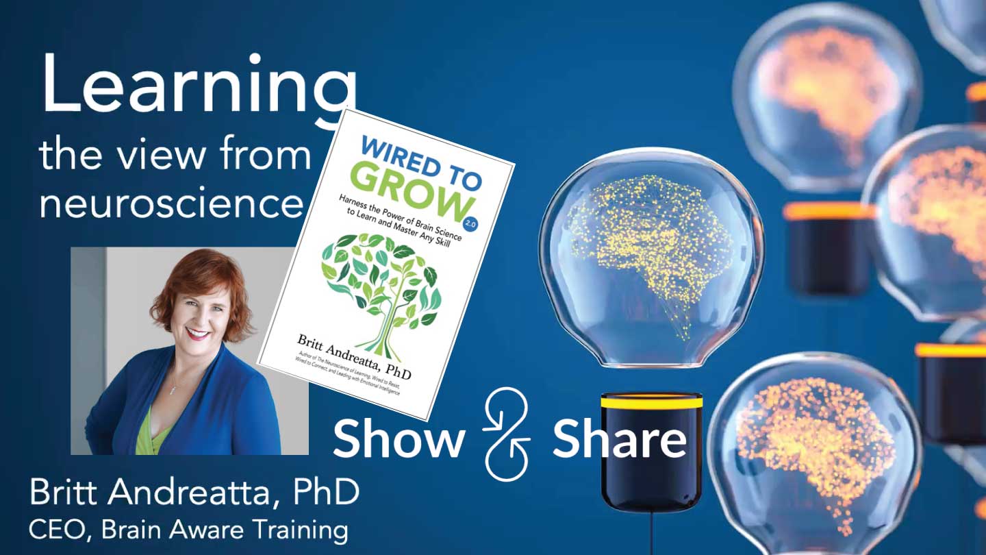 Britt Andreatta - Trainers Warehouse Show & Share