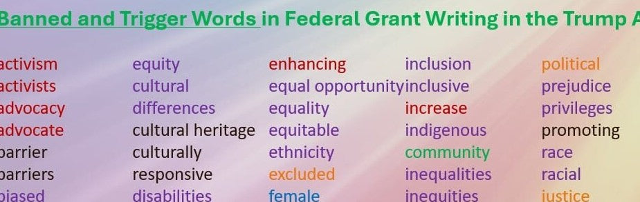 Trigger and Banned Words by Trump Admin