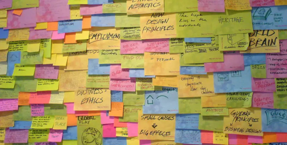 Brainstorming Techniques - training supplies