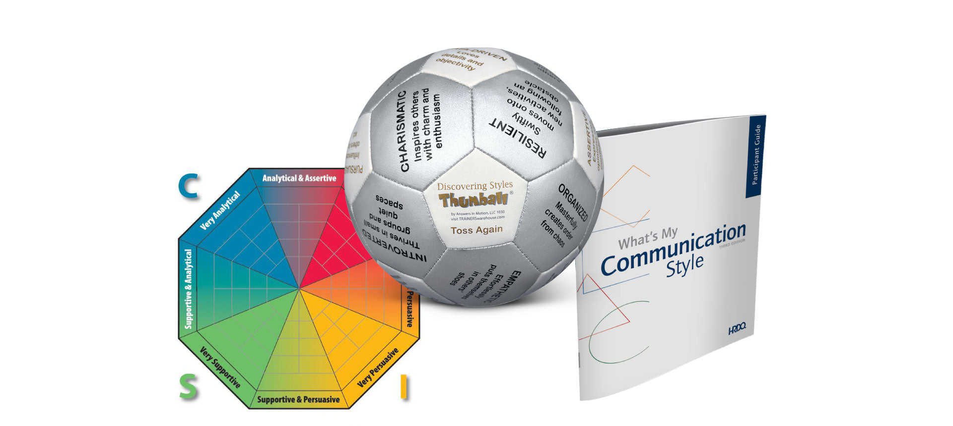 Styles & Assessments