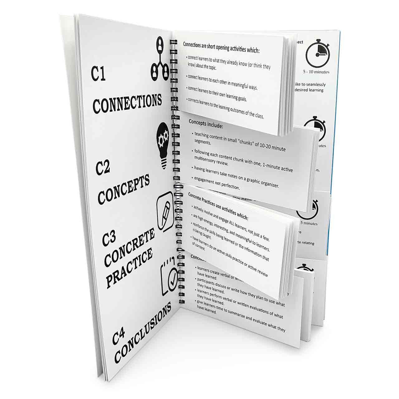 Brain Building Blueprint FlipBook