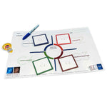 Brain Building Blueprint Facilitator Kit - planning laminate
