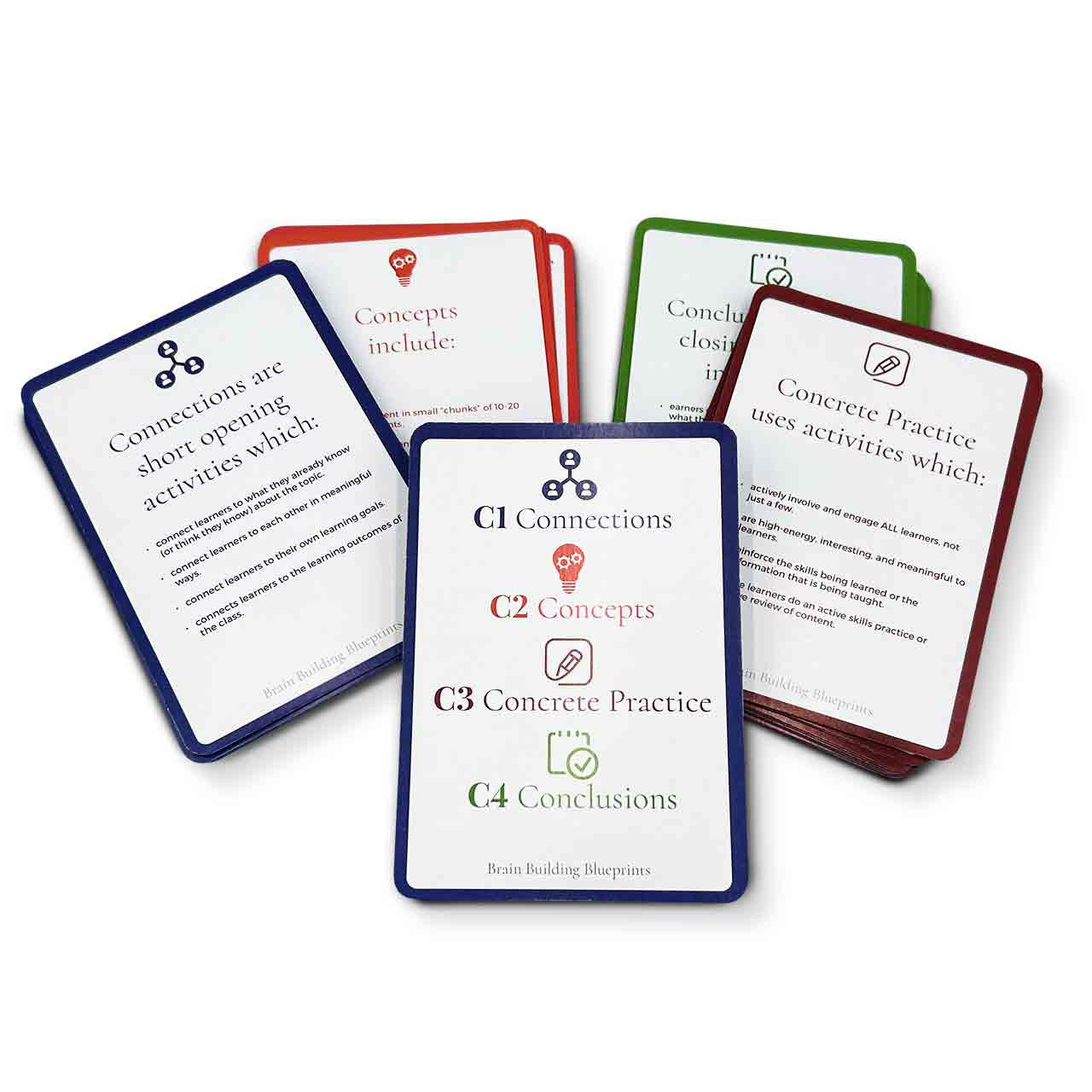 Brain Building Blueprint Cards