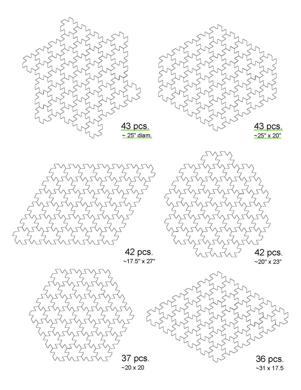 Community Mosaic patterns