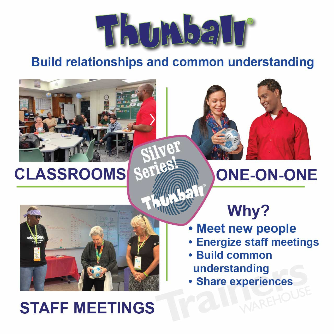 Use the Create-Your-Own Thumball from Trainers Warehouse to tailor the game to any learning goal