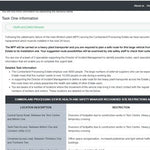 Emergency Delivery Brief