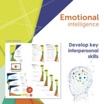 Emotional Intelligence Training Activity