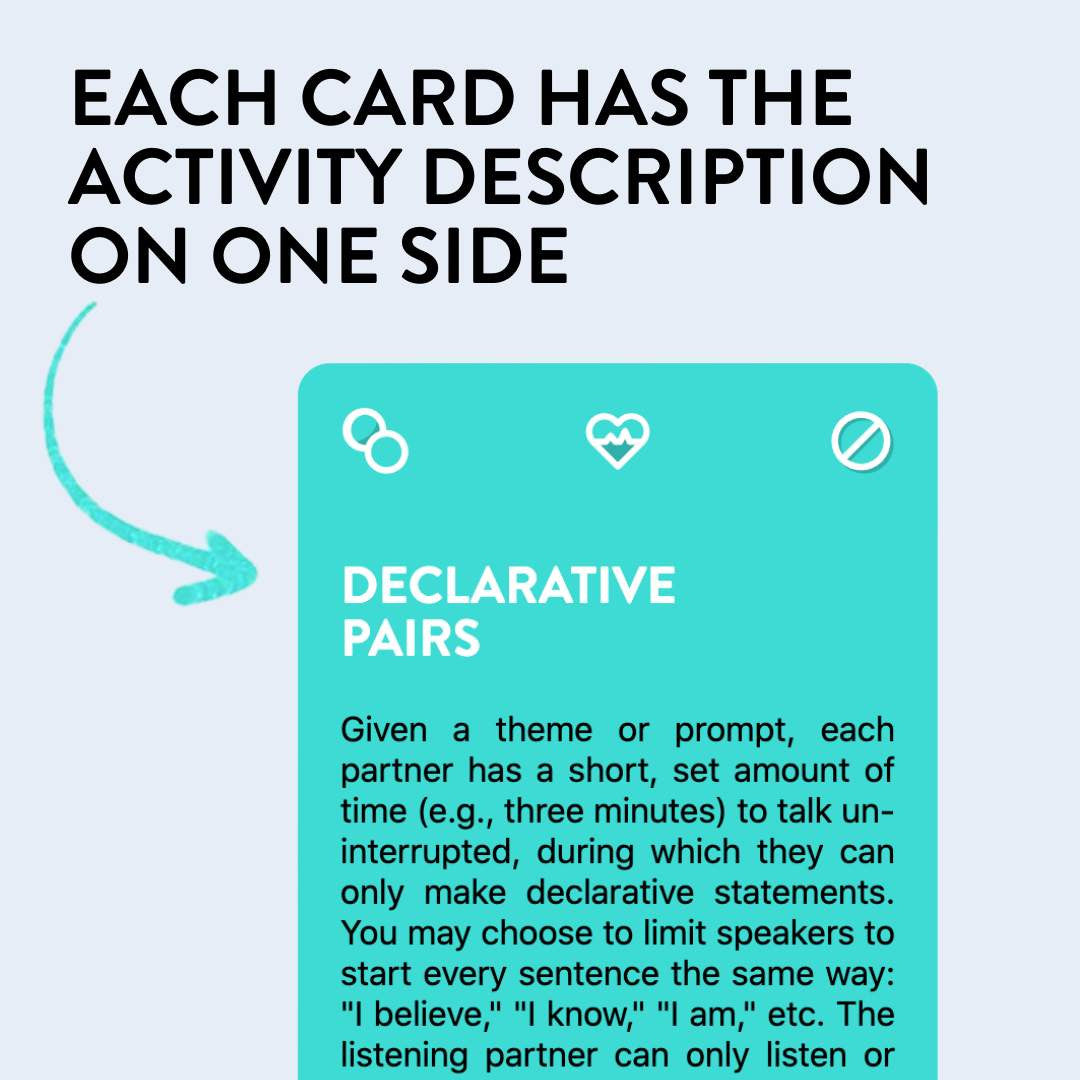 Facilitator Cards Description