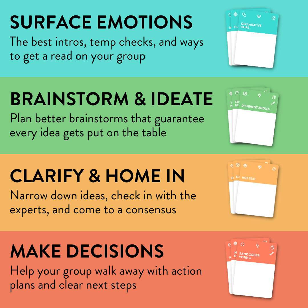 Facilitator Cards Styles