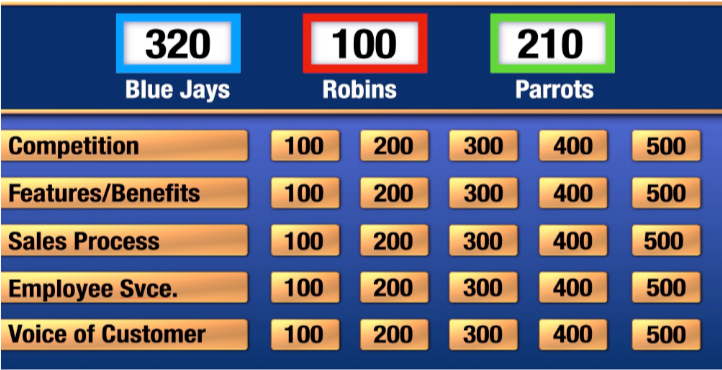 GameShow Pro Starter Edition - Categories game board