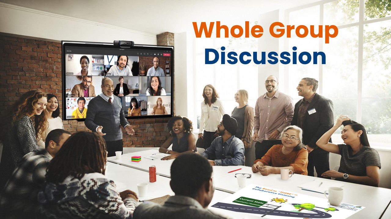 The Road to There Virtual Facilitation Toolkit - group discussion