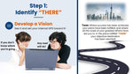 The Road to There Virtual Facilitation Toolkit - vision