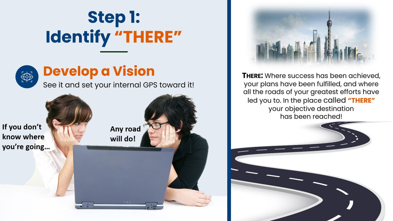The Road to There Virtual Facilitation Toolkit - vision