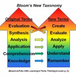 Bloom’s Taxonomy - one step at a time