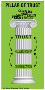 Pillar of Trust by Trainers Warehouse