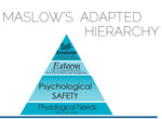 Intros & Icebreakers - Adapted Maslow Hierarchy model