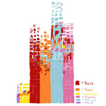 Piccles Drawing  Graph