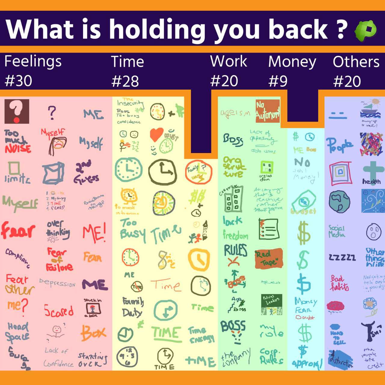 Piccles Drawing Holding Back Prompt