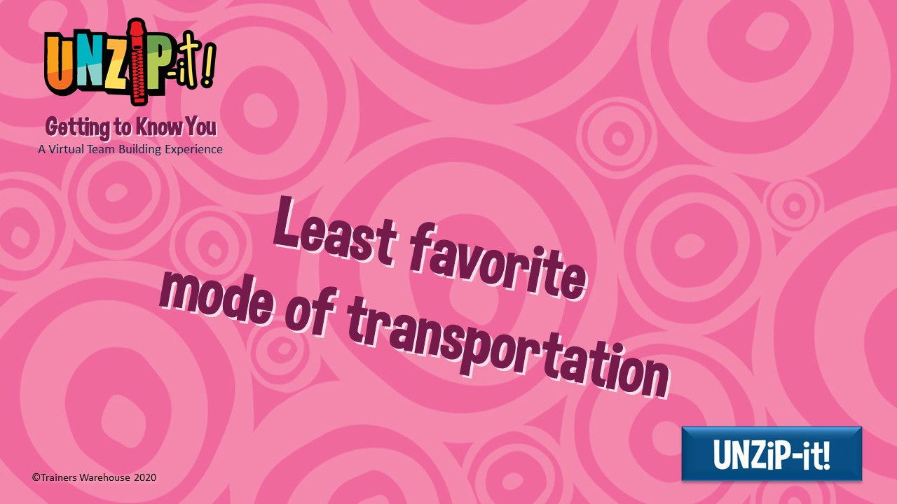 Unzip It Remote - Getting to Know You