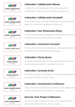 Synergy Stack - Listing of games