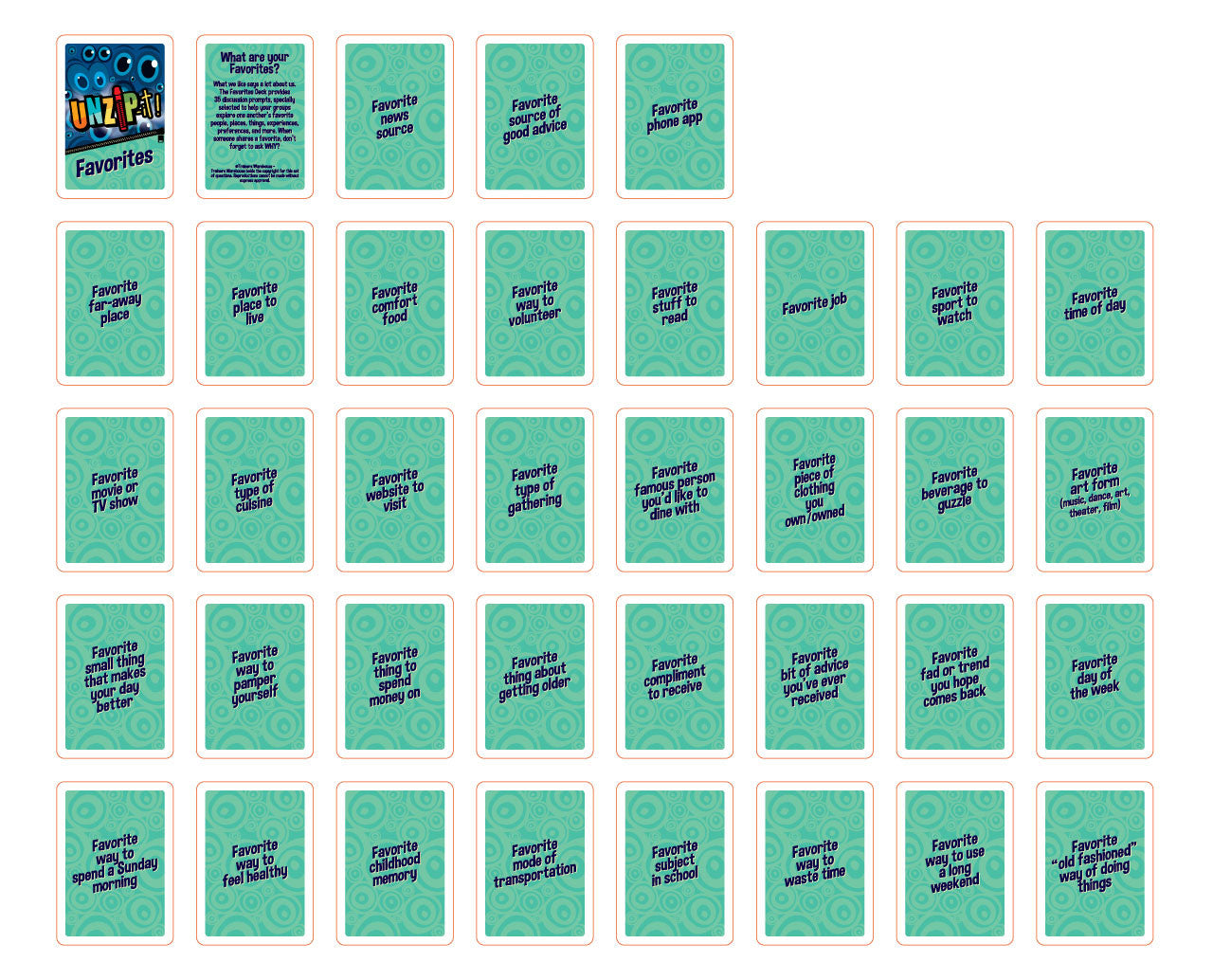 UNZiP-it! Remote w/ Favorites Prompts