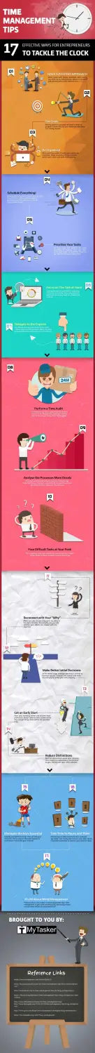 Time Management Tips Infographic