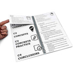 Brain Building Blueprint Facilitator Kit  - flip book