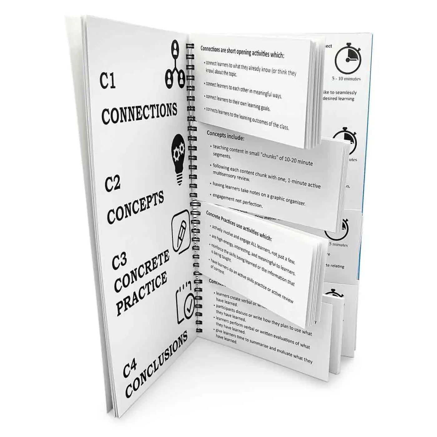 Brain Building Blueprint Facilitator Kit - flip book upright