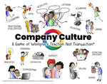 Company Culture Game - Trainers Warehouse