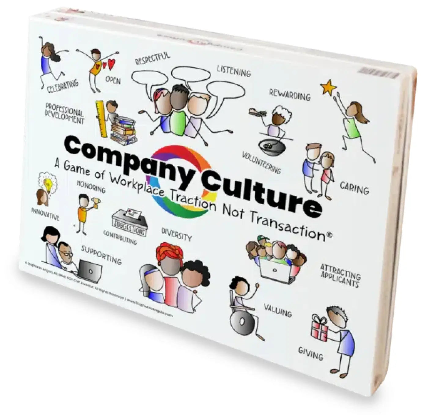 Company Culture Game - Trainers Warehouse