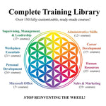 Complete Training Library Workshop - 150+ courses