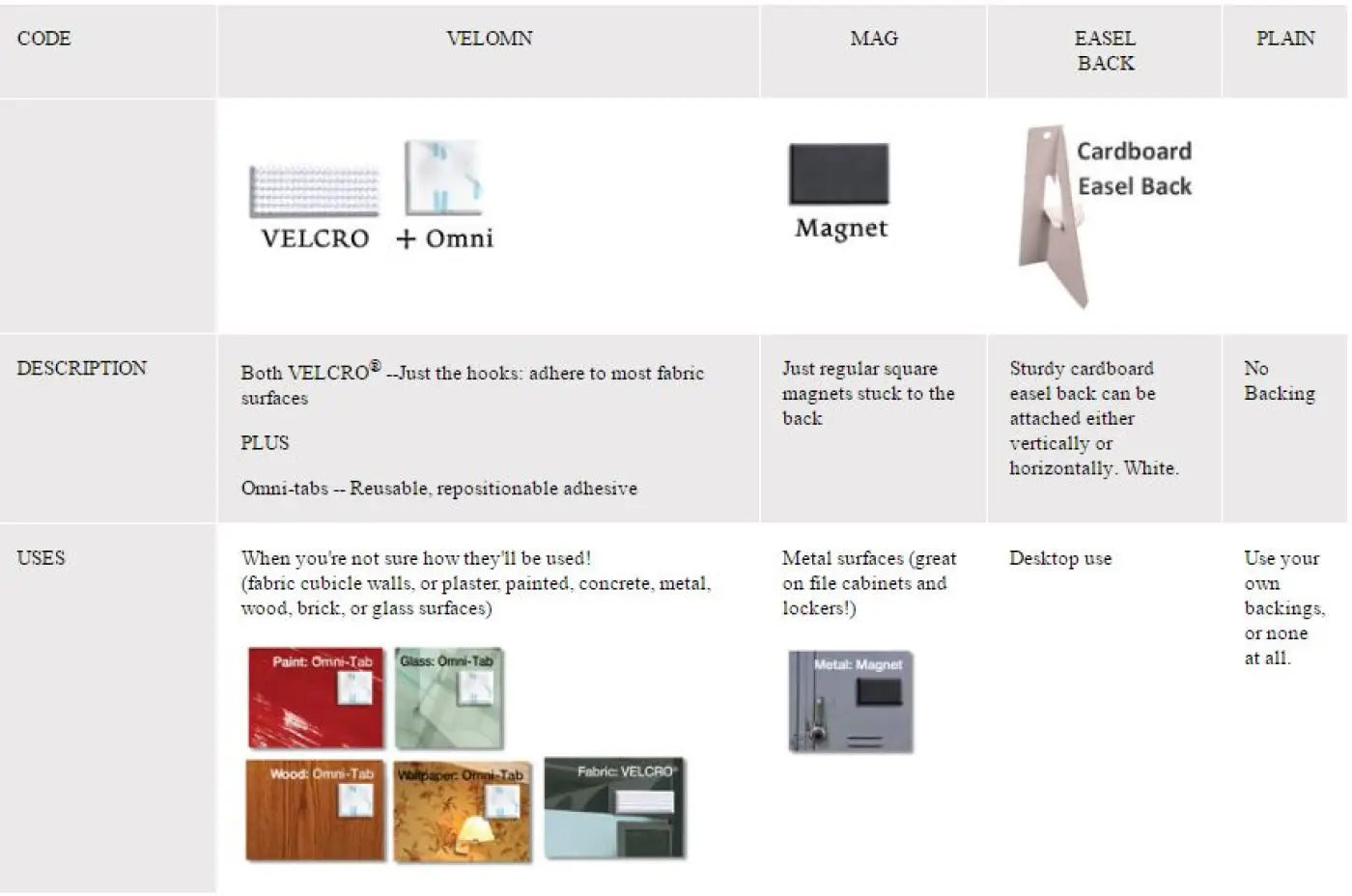 DocU-Sleeves 8.5 x 14 Clear Plastic Document Protector - DocU-Sleeves etc. - Trainers Warehouse