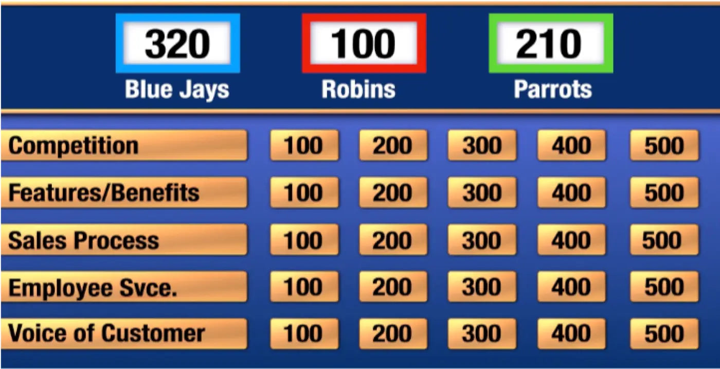 GameShow Pro Starter Edition - Categories game board