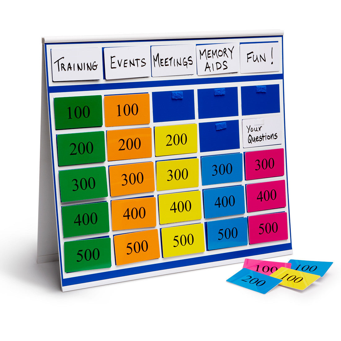 Tabletop Whaddaya Know? Game