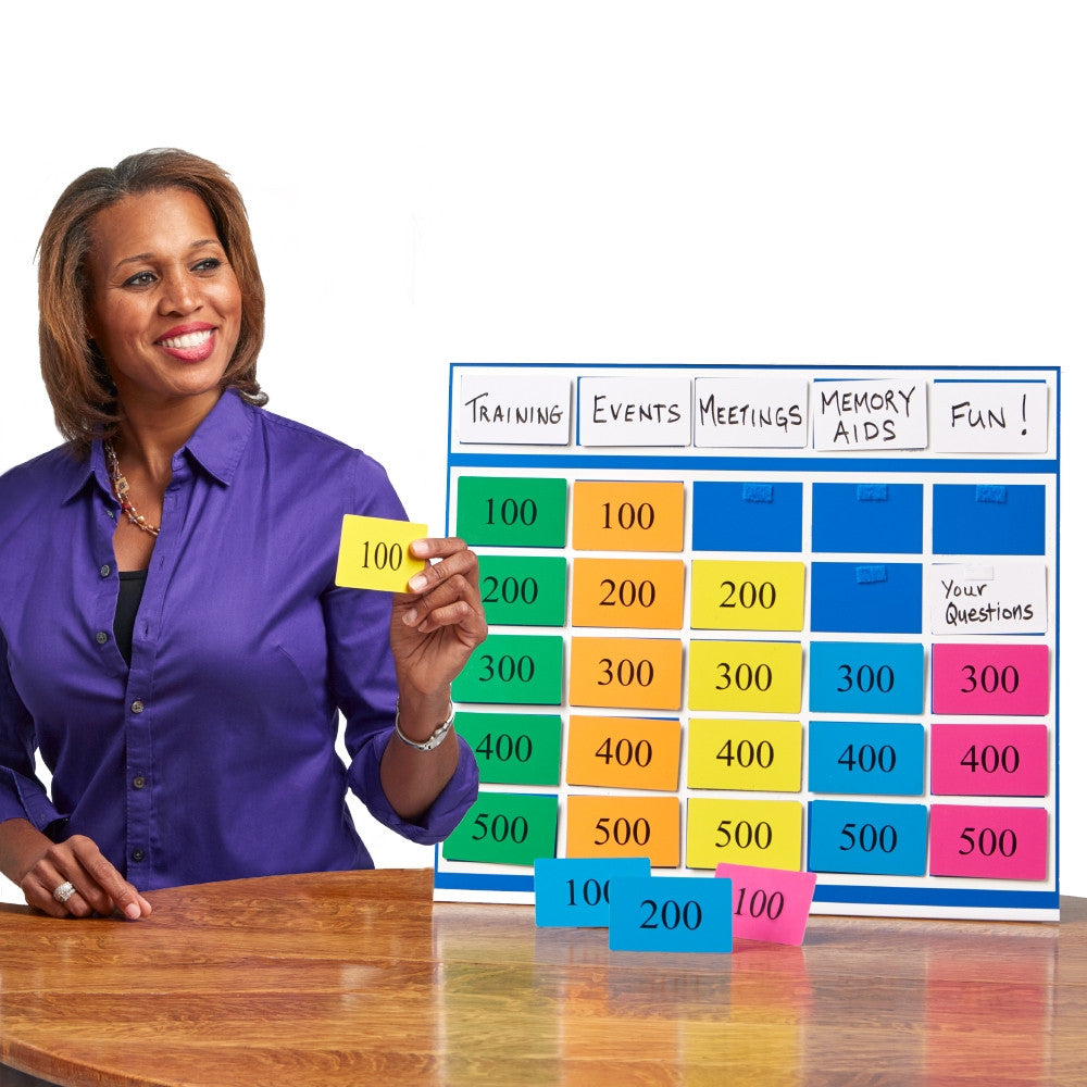 Tabletop Whaddaya Know? Game with facilitator