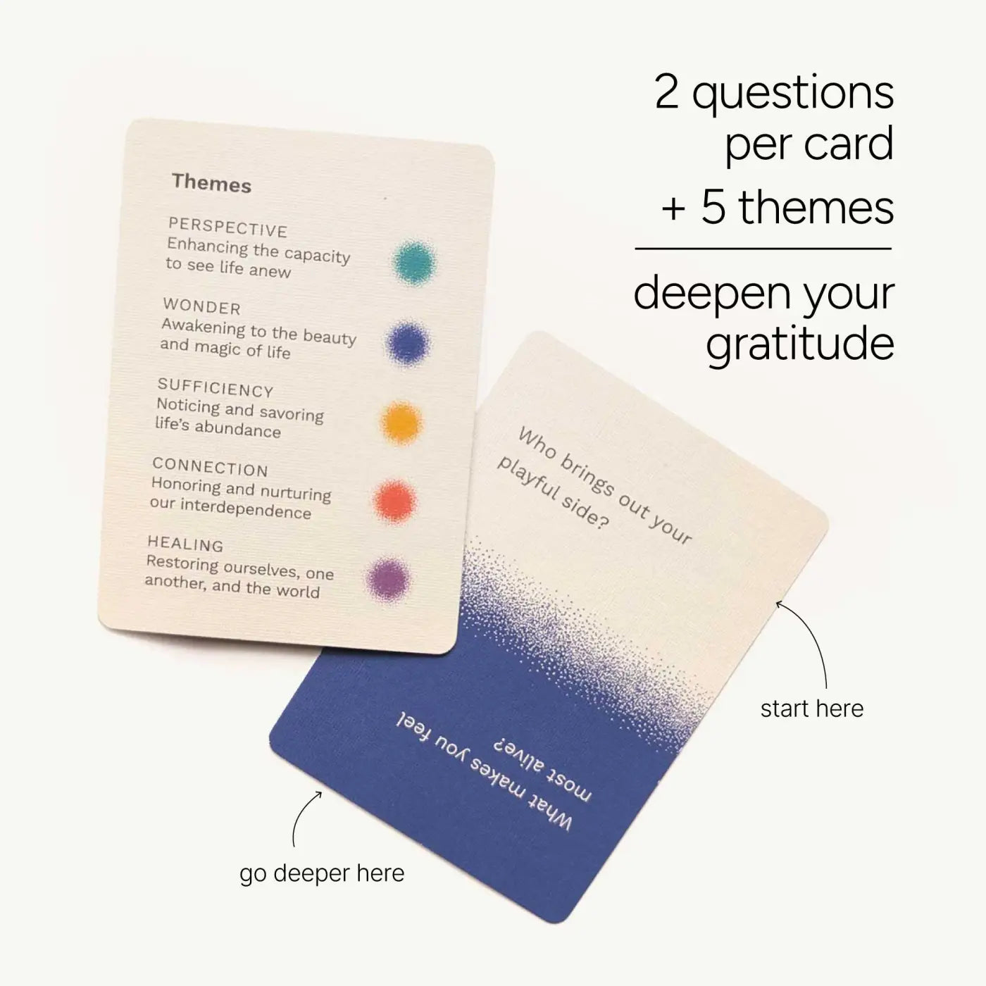 Gratitude Cards - One Deck - Cards - Trainers Warehouse