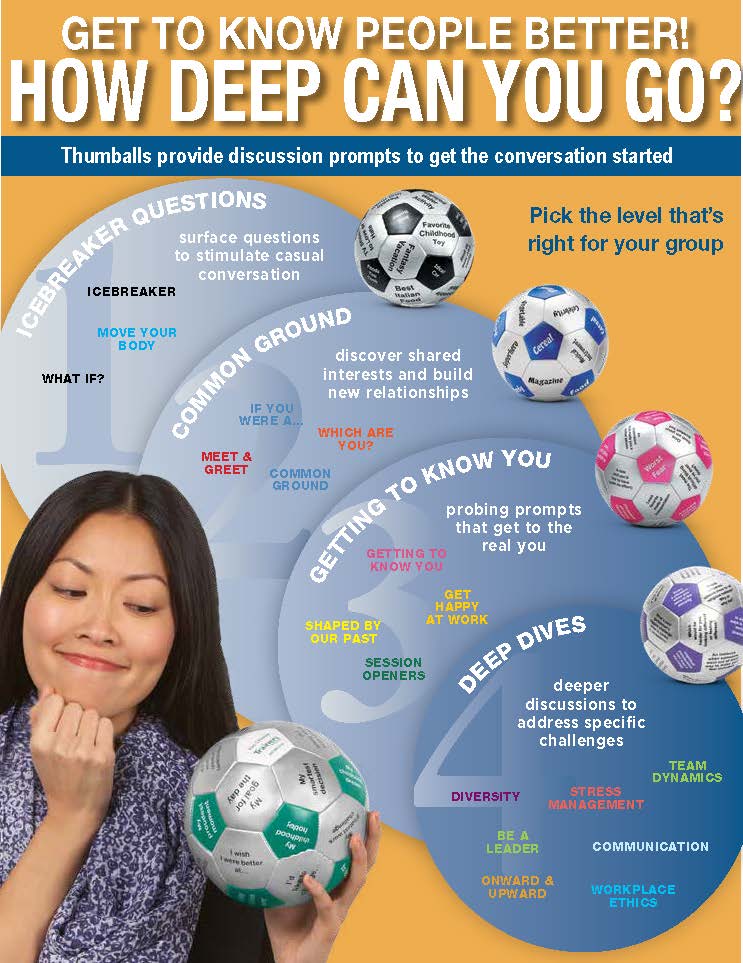Getting to Know You - How deep can you go?