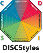 HRD DISCStyles Legend