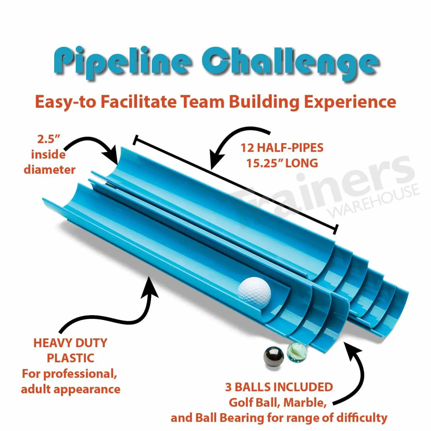 Pipeline Challenge - TeamBuilding - Trainers Warehouse