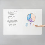 Premium Think Board XL - 4’ x 6’ / Premium White - Dry Erase Boards - Trainers Warehouse