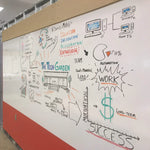 Premium Think Board XL - Dry Erase Boards - Trainers Warehouse