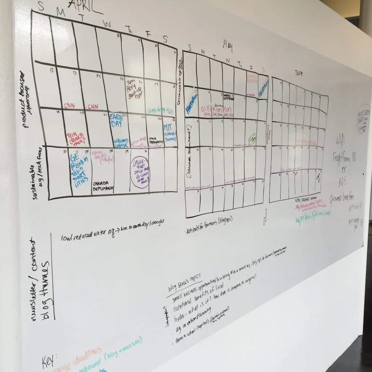Premium Think Board XL - Dry Erase Boards - Trainers Warehouse