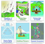 Leadership Metaphor Explorer Kit