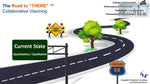 The Road to There Virtual Facilitation Toolkit - splash