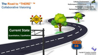 The Road to There Virtual Facilitation Toolkit - splash