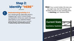 The Road to There Virtual Facilitation Toolkit - here