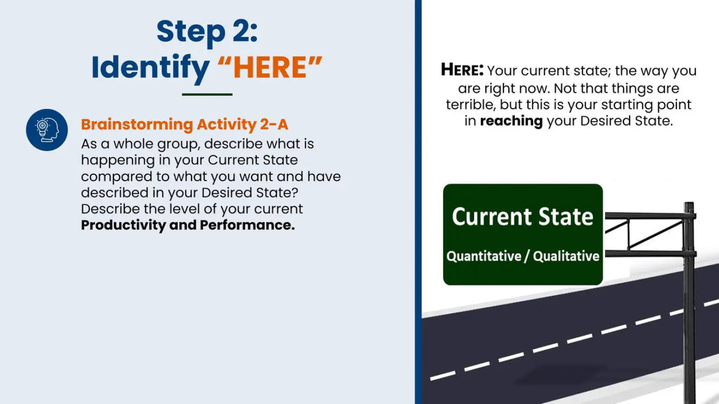 The Road to There Virtual Facilitation Toolkit - here
