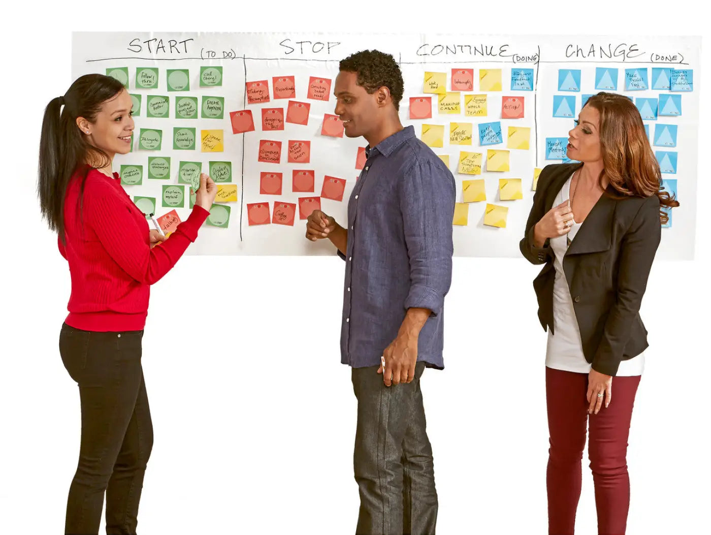 Start/Stop/Continue/Change - Sticky Notes; on wall