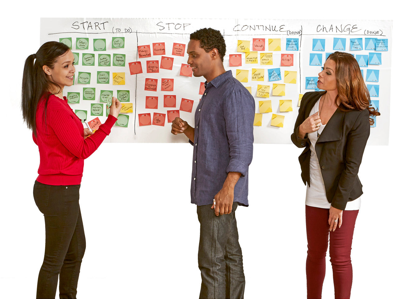 Start/Stop/Continue/Change - Sticky Notes; on wall