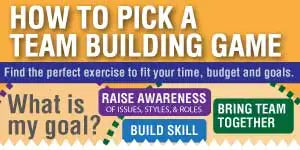 The image displays a colorful infographic with bold text and graphics, designed to guide viewers on selecting team-building games.